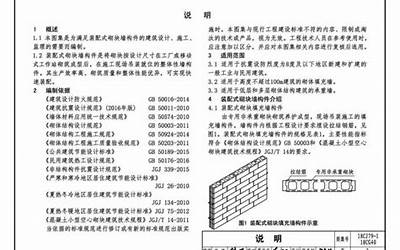 18CJ79-1 装配式砌块墙构造（一）.pdf